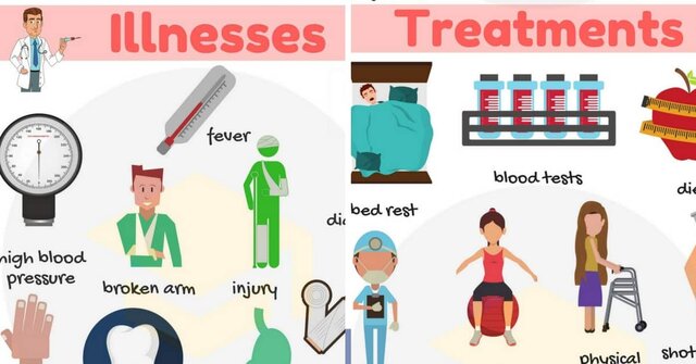 Treatments for sickness