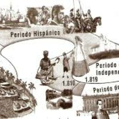 Timeline: Perídos de la historia