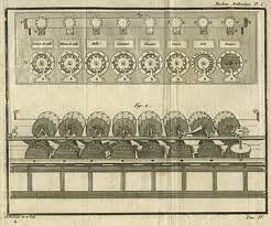 Creación de la máquina de aritmética