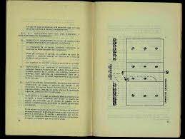 Primeras reglas del Volleyball.