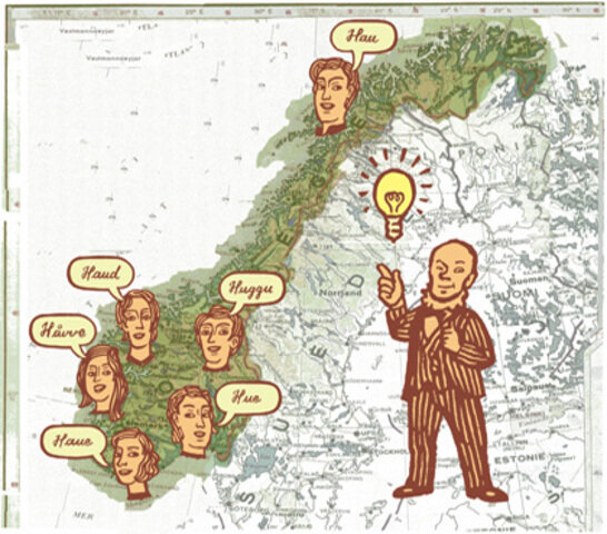 Landsmålet= nynorsk