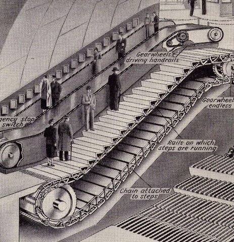 The first working escalator