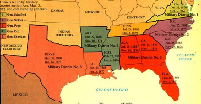Military Reconstruction Acts