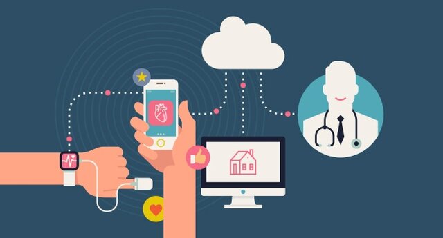 Tendencias del desarrollo Web