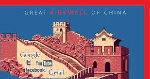El gran "firewall" de China