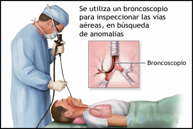 Edad Contemporánea (Gustav Killian)