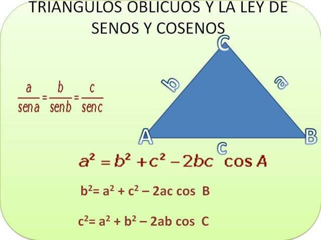 Triángulos oblicuángulos (2155 aC)