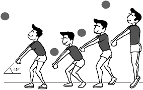 Regulación de toques