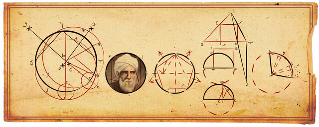 Tangente y cotangente