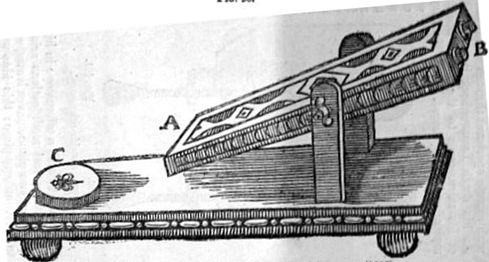 Primer microscopio binocular