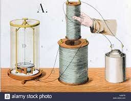 Aparato para producir rotación electromagnética