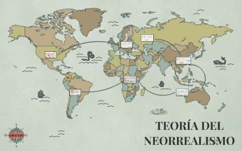 Neorrealismo vs neoliberalismo