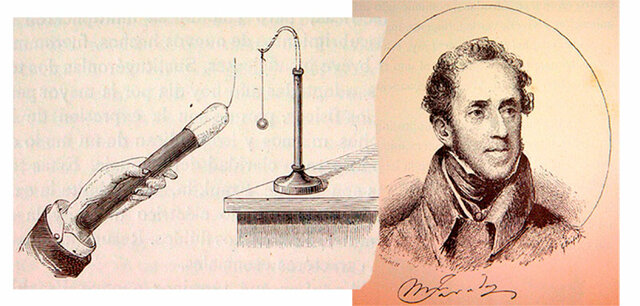 Joseph Henry desarrolla el primer transformador.