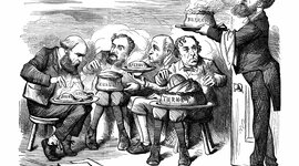 Timeline: Imperialism