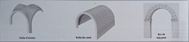 L'Arc de mig punt i volta de canó i d'aresta