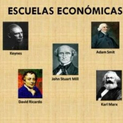 Timeline: Escuelas del Pensamiento Económico- Eros Anaya Gómez