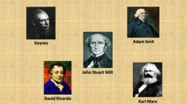 Timeline: Escuelas del Pensamiento Económico- Eros Anaya Gómez