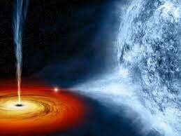 Teoría de la radiación