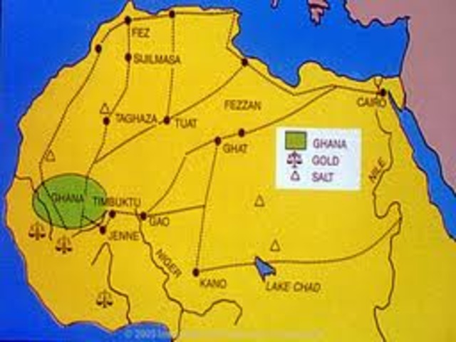 West African trade routes