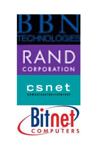 BITNET-CSNET-RAND CORP-BBN