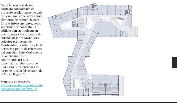 Costa Urbana Shopping