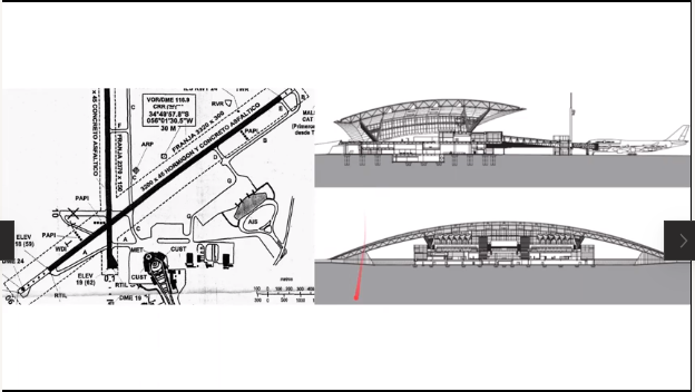 Areopuerto de Carasco