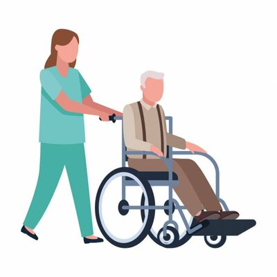 Timeline: Historia de la geriatría y la gerontología en el mundo