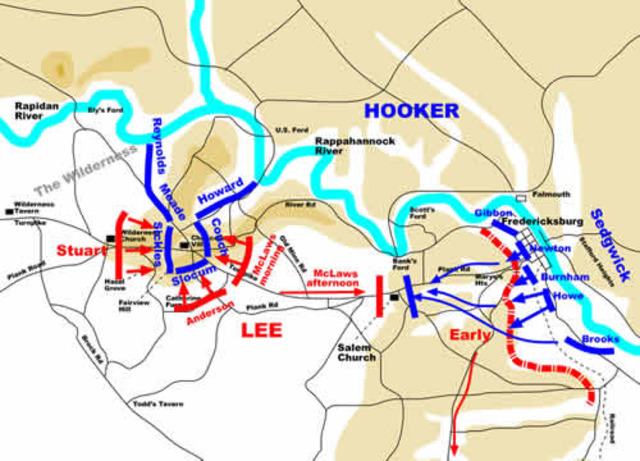 Chancellorsville