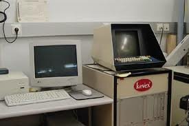 Mecanismo electrónico de tablón de anuncios