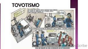 EL TOYOTISMO