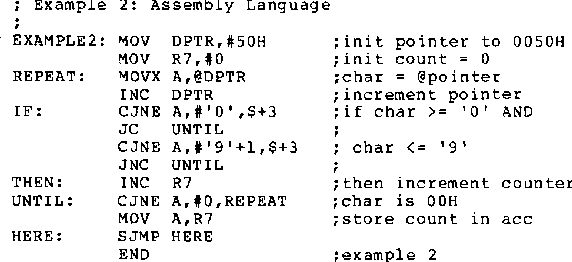 Lenguaje Ensamblador