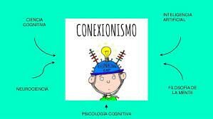 CONEXIONISMO
