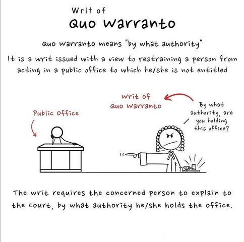 Antecedentes en Estados Unidos de América QUO WARRANTO