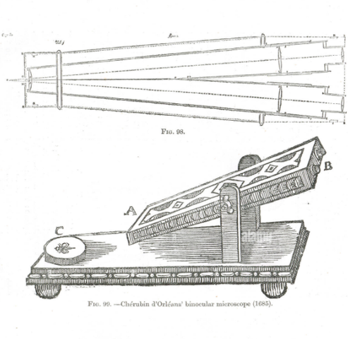 Cherubin d’Orleans