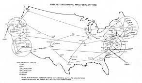Creation of a network