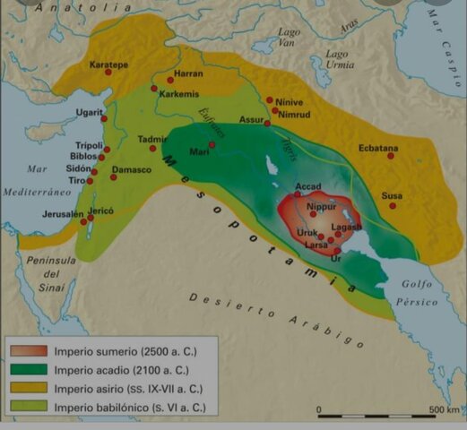 Inicio del Imperio Mesopotámico
