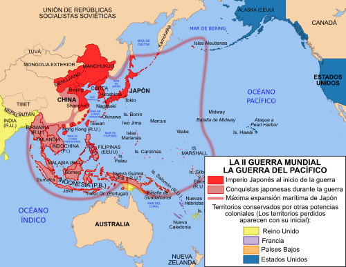 EL RETROCESO DEL EJE
