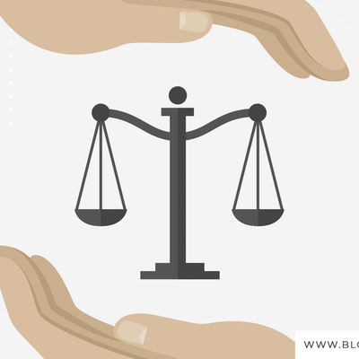 Timeline: Antecedentes Protectores de Derechos en otras Culturas. SRO