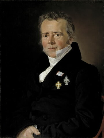 Hans Christian Ørsted (1777-1851)