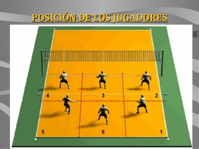 Se limita el numero de jugadores