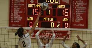 Duración de los encuentros