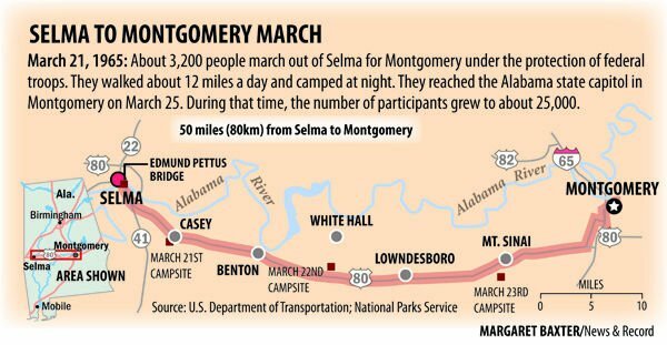March from Selma to Montgomery