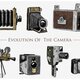 Evolucion camara fotografica