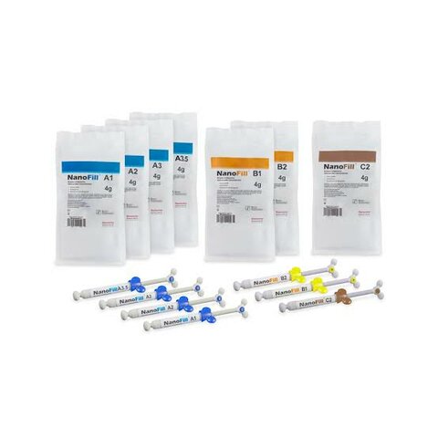 Materiales de nano relleno