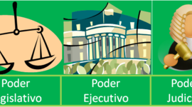 Timeline: La política social en sus diferentes etapas