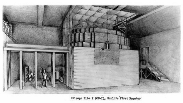 Primer reactor nuclear: Chicago-Pile 1