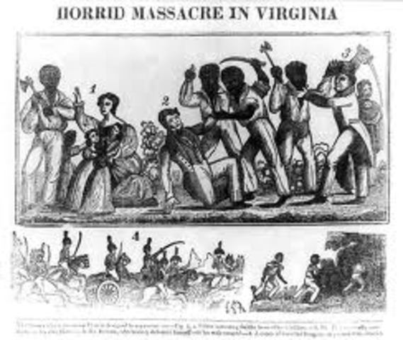Nat Turner's Revolt