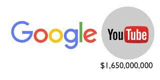 Google compra a YouTube por $1.605 millones