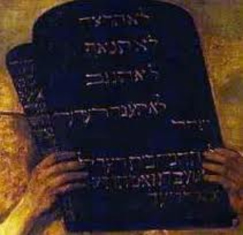 Twelve Tables Law Established 450 BC