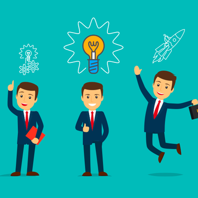 Timeline: Evolución de las Competencias Gerenciales